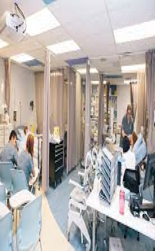 Sprott Shaw College - Victoria Healthcare and Nursing Campus